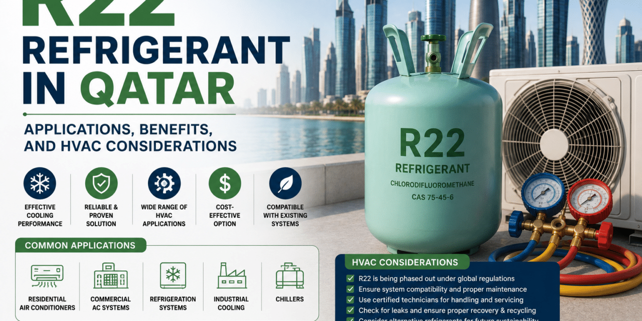 R22 Refrigerant in Qatar – Applications, Benefits, and HVAC Considerations