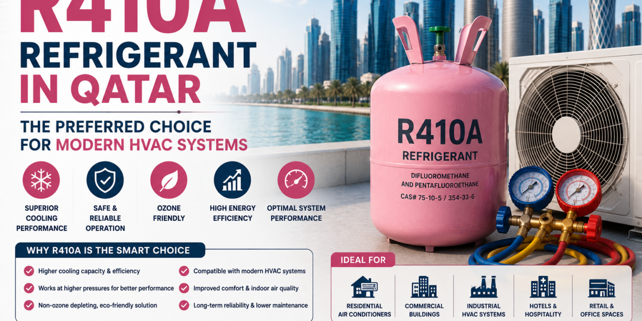 R410A Refrigerant in Qatar – The Preferred Choice for Modern HVAC Systems